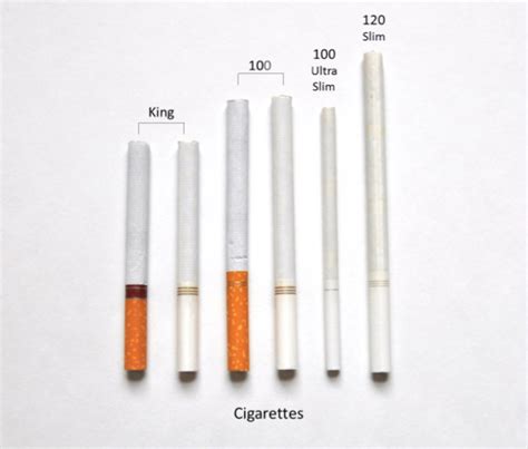 king size vs super king cigarettes